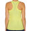 Category Tank Women