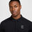 M Nkct Df Advtg Polo