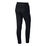 Shield Pant Women