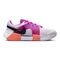Zoom GP Challenge 1 PRM AC