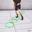 Agility Grid
