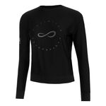 Endless Kläder Endless Inner Tech Hoody Damer-Svart,Mörkgrå