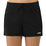 Essential PLN Shorts Women