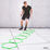 Agility Grid
