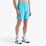 Shorts Core