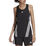 Icons Tank