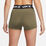 Pro Short Tight